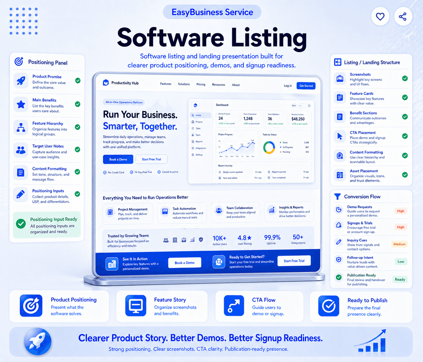 Product Listing