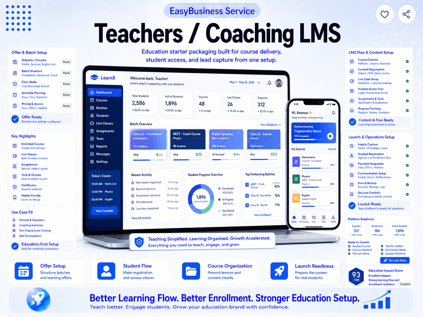 Teachers / Coaching LMS