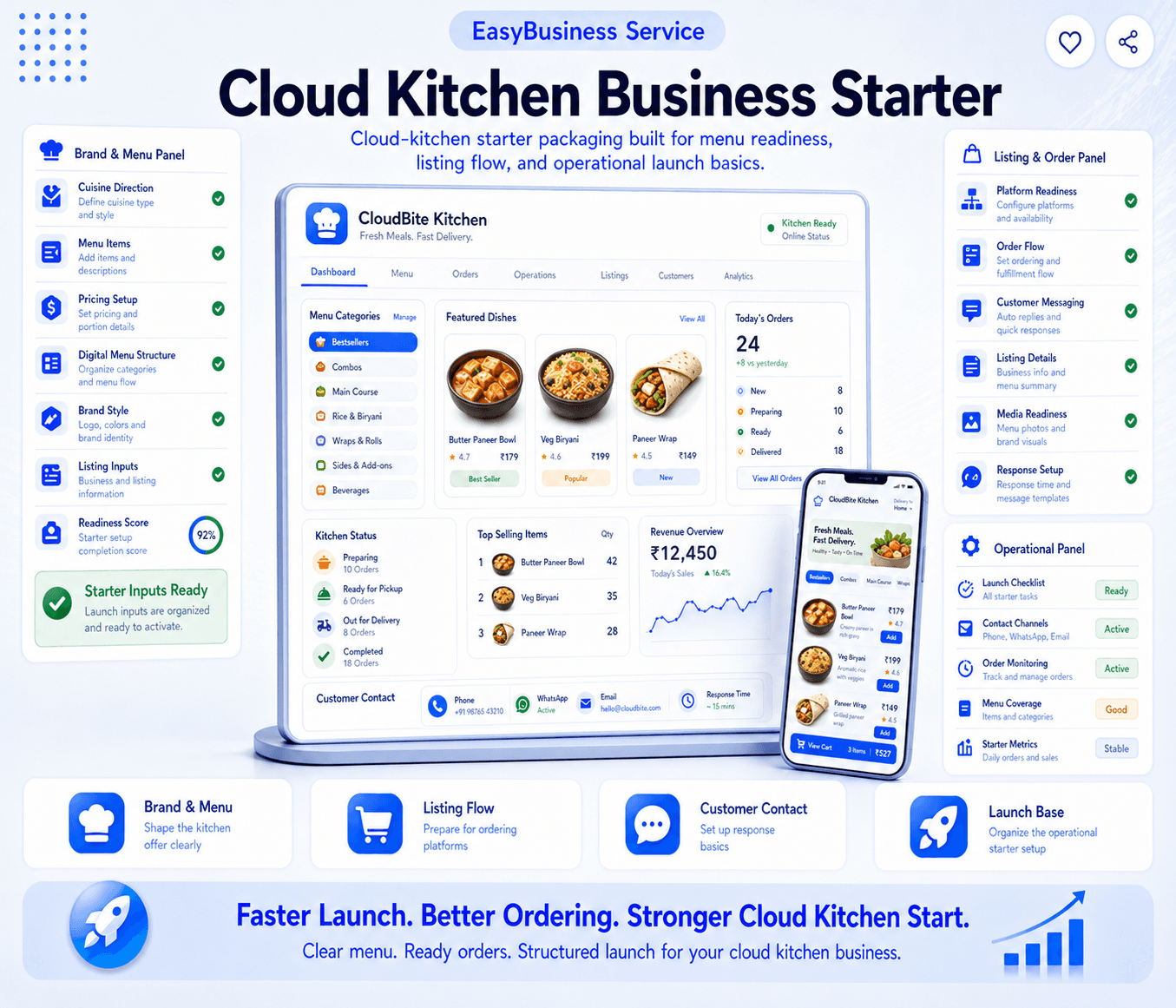 Cloud Kitchen Business Starter